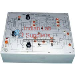 Single phase PWM Converter with Power Supply